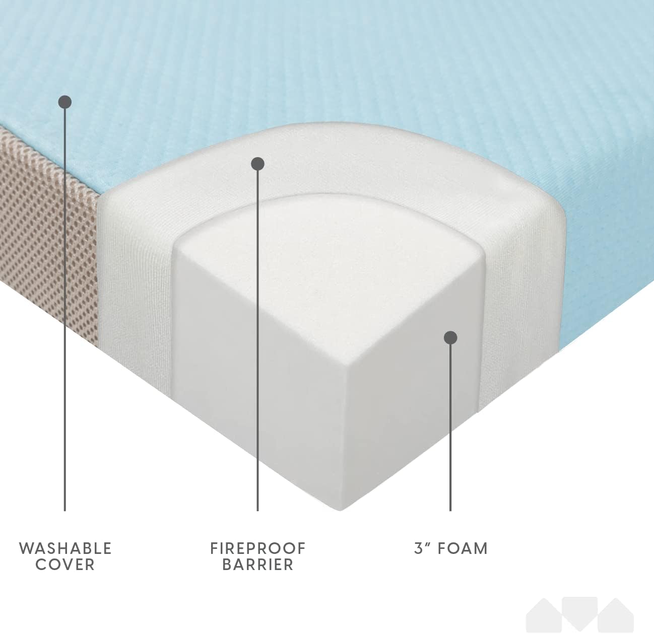 Milliard Toddler Nap Mat Bed Tri Folding Mattress with Washable Cover (24 inches x 57 inches x 3 inches)