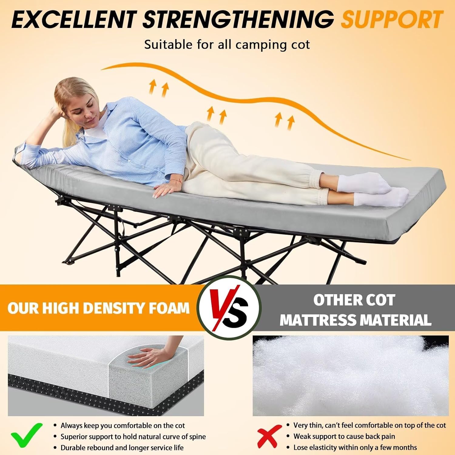 CYMULA Camping Cot Mattress 2in Memory Foam Sleeping Pad,Soft Warm Non-Slip Camping Mattress Topper with Retaining for Adults,Portable Roll up Pad for Travel(75 x30)（only Mattress）