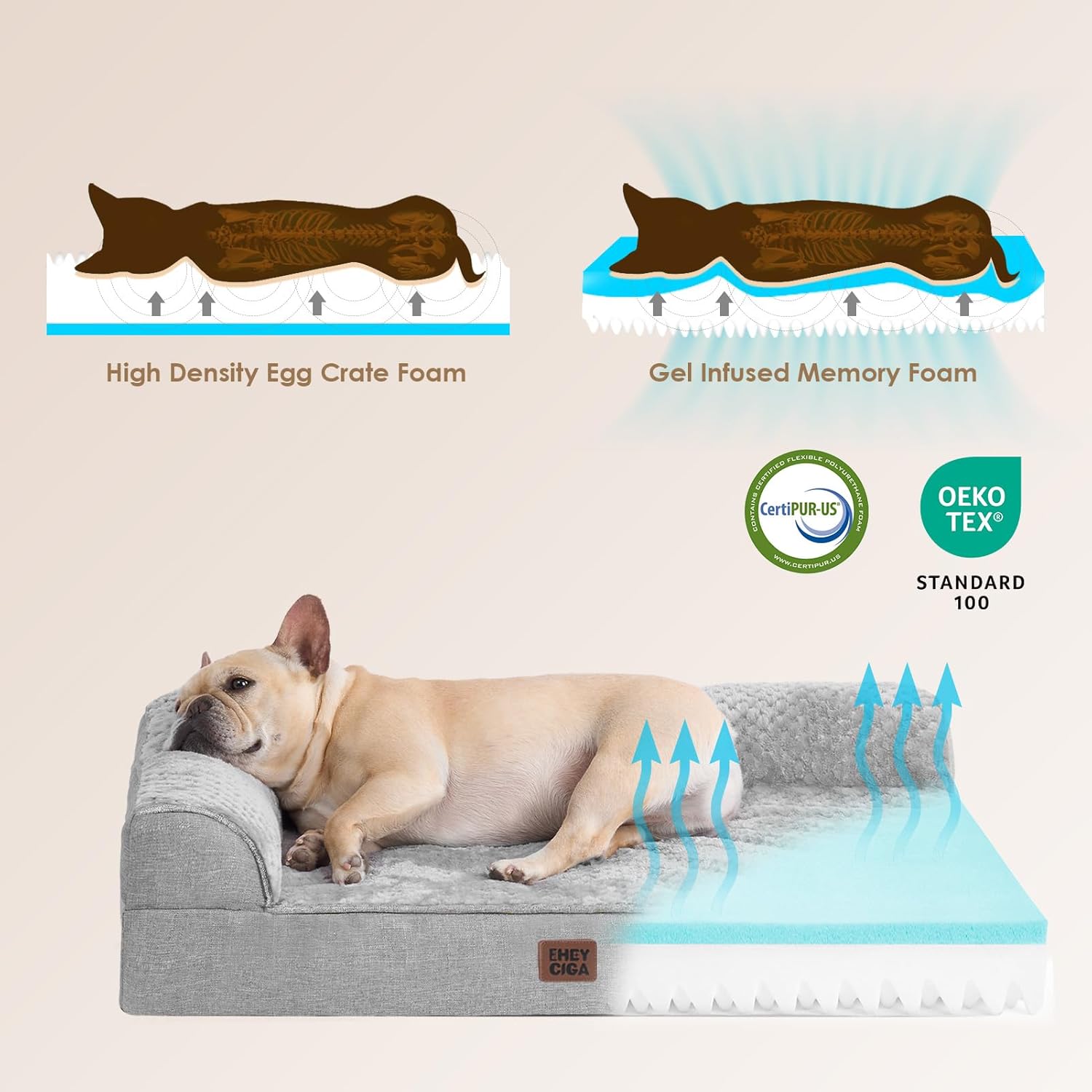 EHEYCIGA Orthopedic Dog Bed Medium Size Dogs, Memory Foam Dog Bed with Washable Removable Cover, Waterproof Pet Sofa Couch for Crate with Nonskid Bottom, 30x20x6, Grey