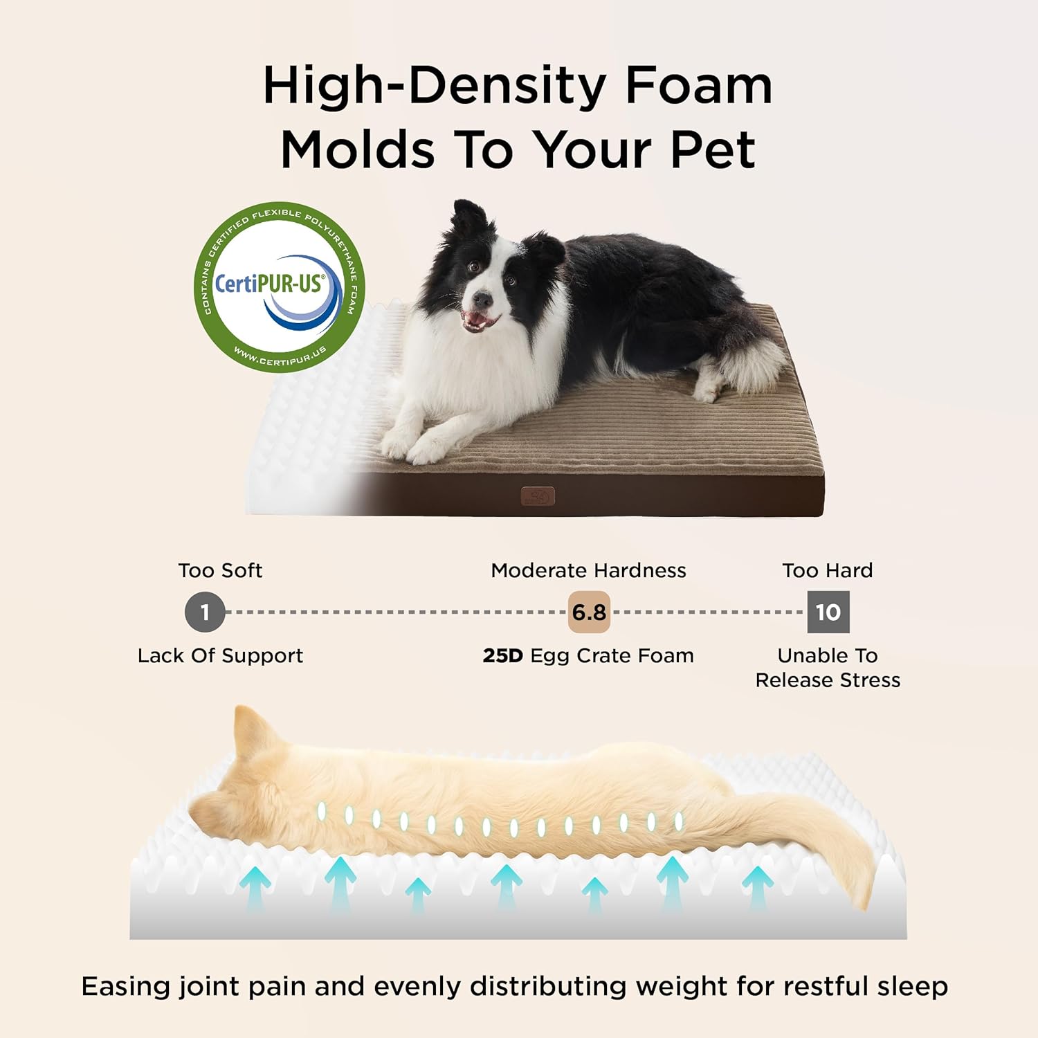 Bedsure XL Dog Bed for Crate - Large Orthopedic Pet Beds with Removable Machine Washable Cover, NOT Waterproof Egg Crate Foam Puppy Mat, Suitable for Pet Up to 80 lbs, 41"x27"x3.3", Not for Chewers